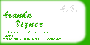 aranka vizner business card